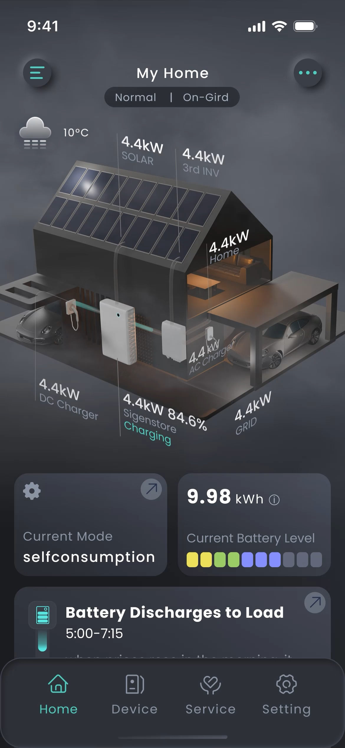 3D-energiestroom in de mySigen App: zon, batterij, huis, EV-laders en net