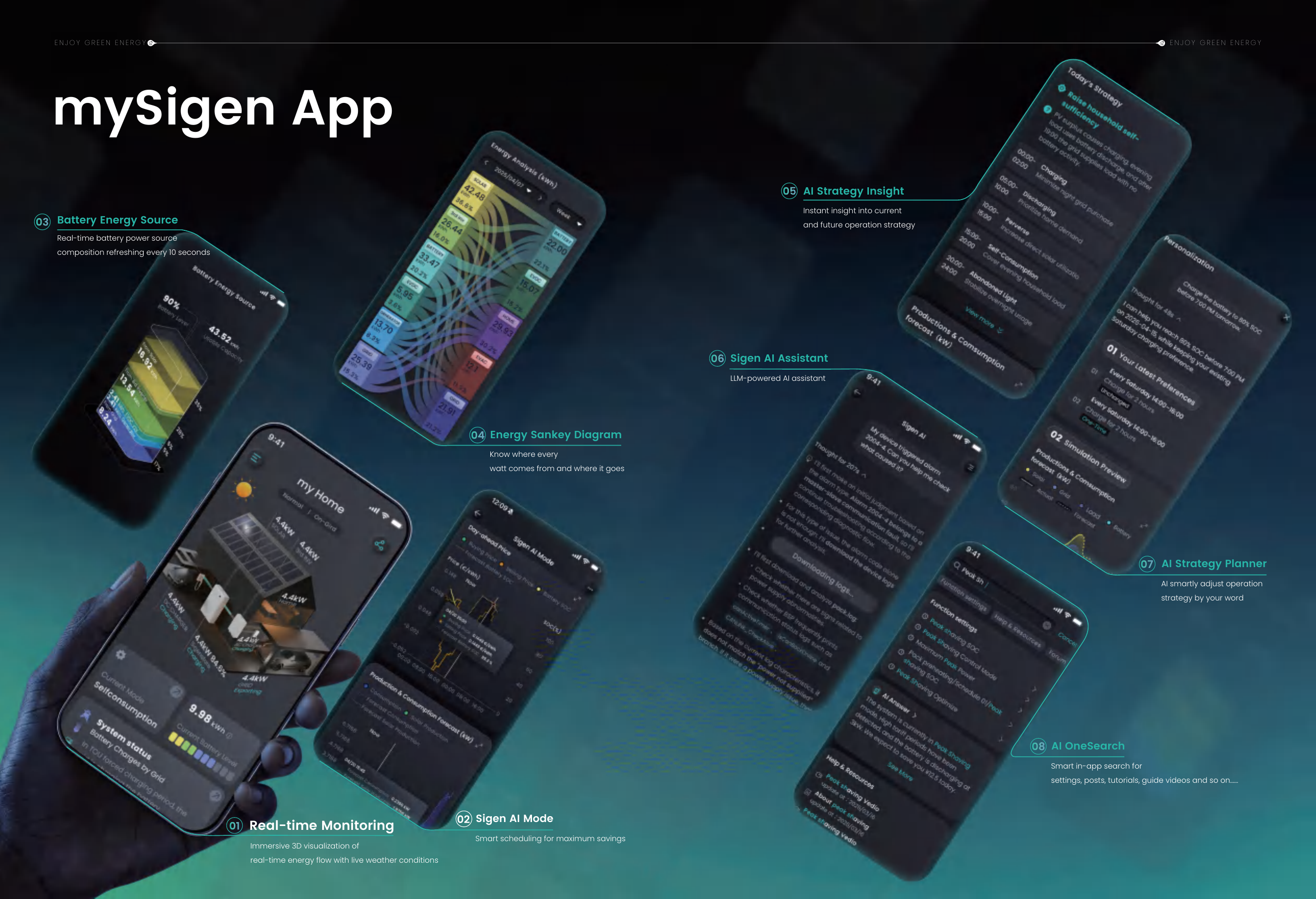 mySigen App: acht officiële functies uit de EU-brochure